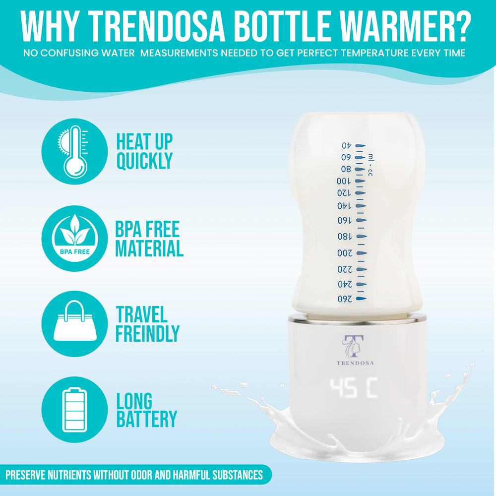 Trendosa Bottle Barmer Pro Complet Set   Met gratis gift